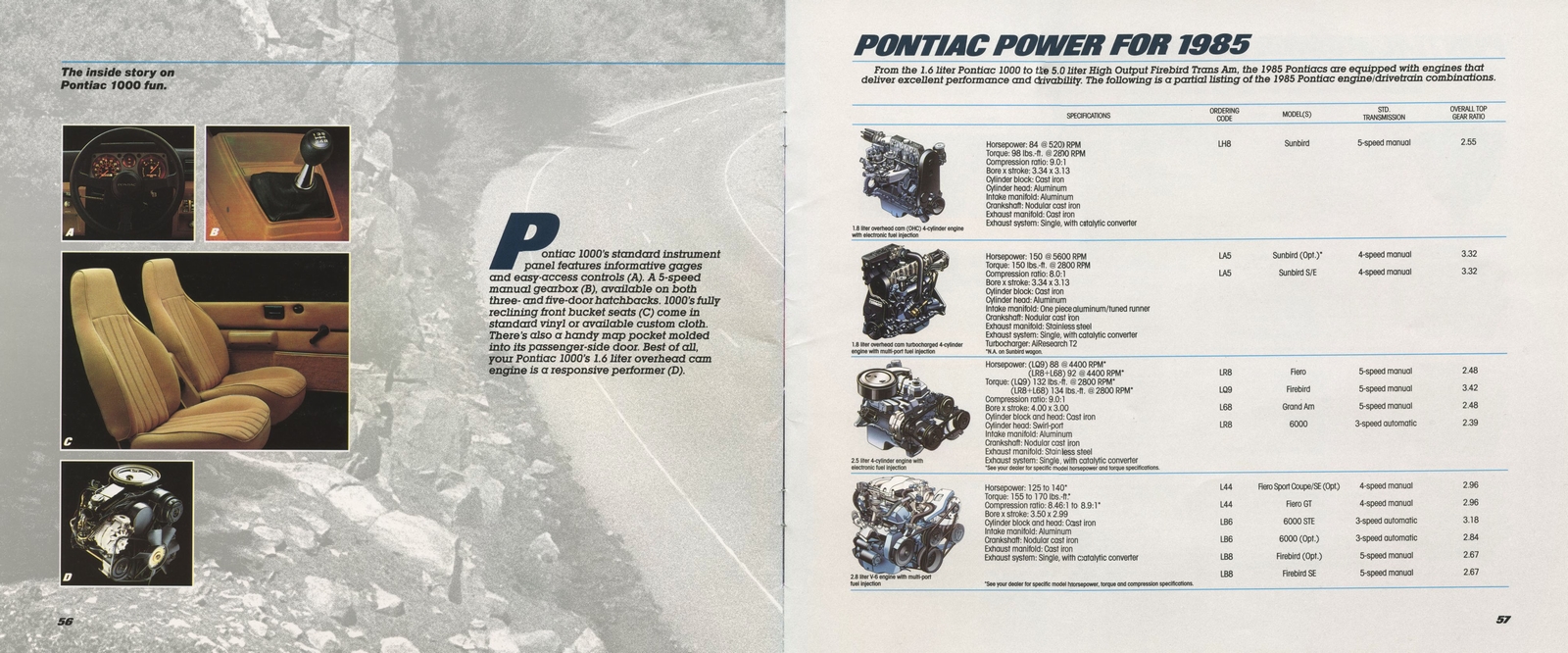 n_1985 Pontiac Full Line Prestige-56-57.jpg